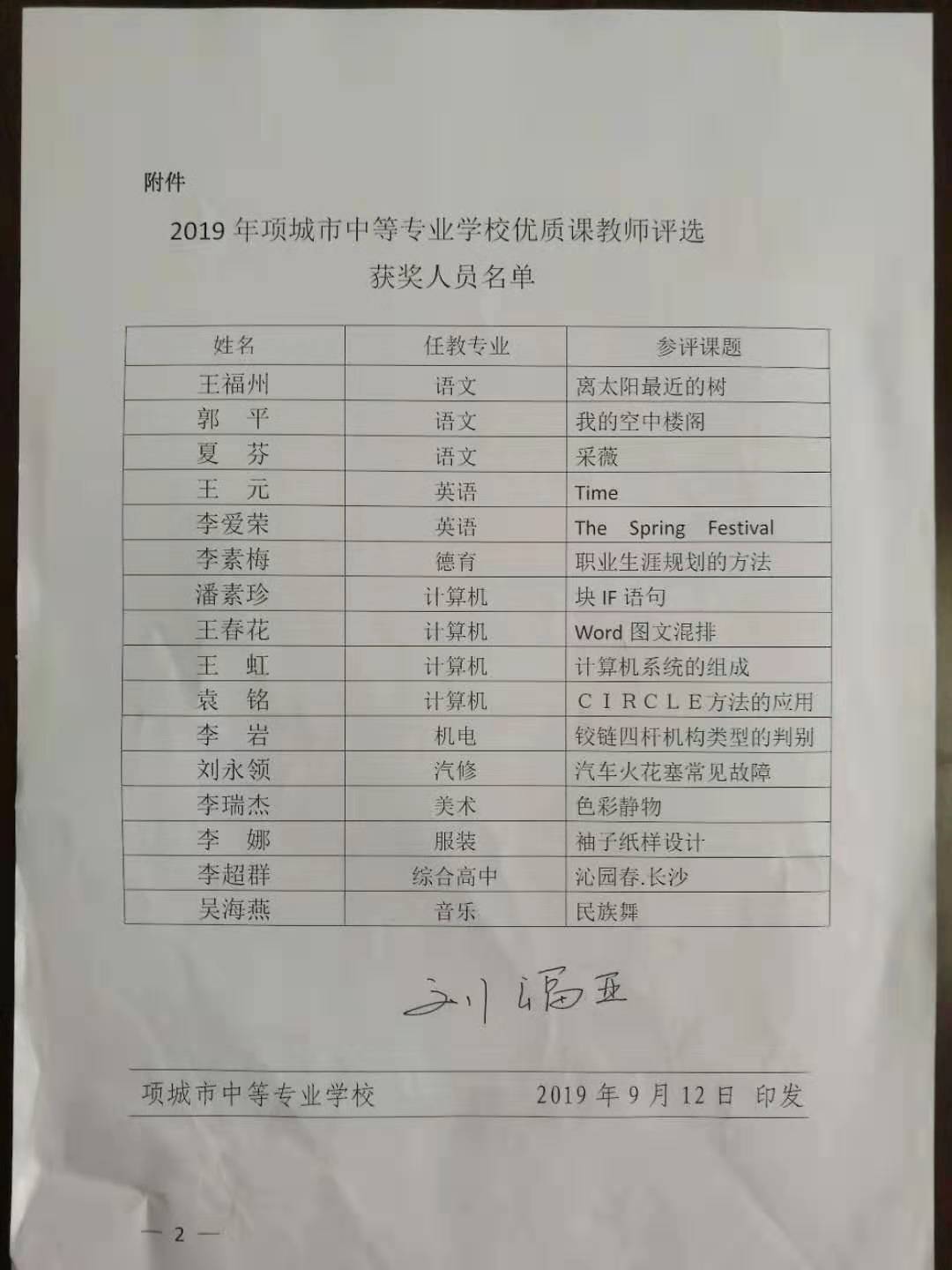 项城市中等专业学校关于公布2019年校级优质课教师评选结果的通知